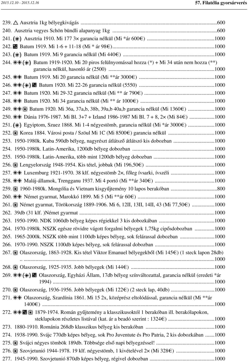 Mi 20 piros felülnyomással hozza (*) + Mi 34 után nem hozza (**) garancia nélkül, hasonló ár (2500)...1000 245. Batum 1919. Mi 20 garancia nélkül (Mi **ár 3000 )...1000 246. Batum 1920.