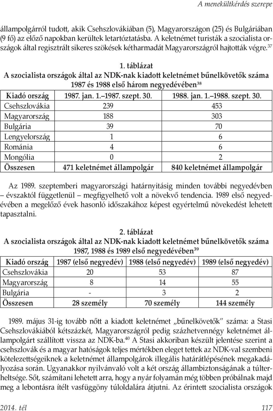 táblázat A szocialista országok által az NDK-nak kiadott keletnémet bűnelkövetők száma 1987 és 1988 első három negyedévében 38 Kiadó ország 1987. jan. 1. 1987. szept. 30.