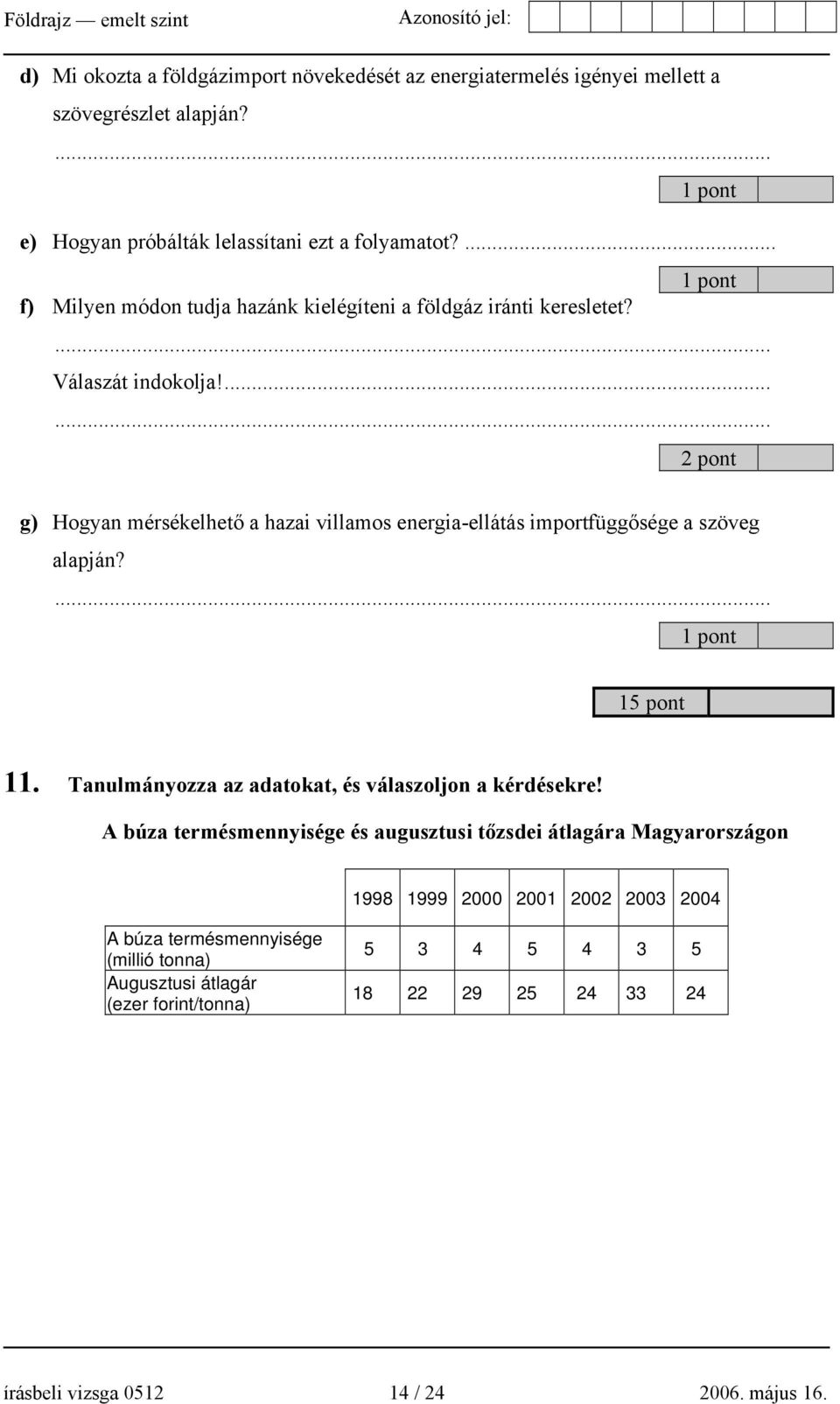 ...... g) Hogyan mérsékelhető a hazai villamos energia-ellátás importfüggősége a szöveg alapján?... 1 pont 15 pont 11. Tanulmányozza az adatokat, és válaszoljon a kérdésekre!