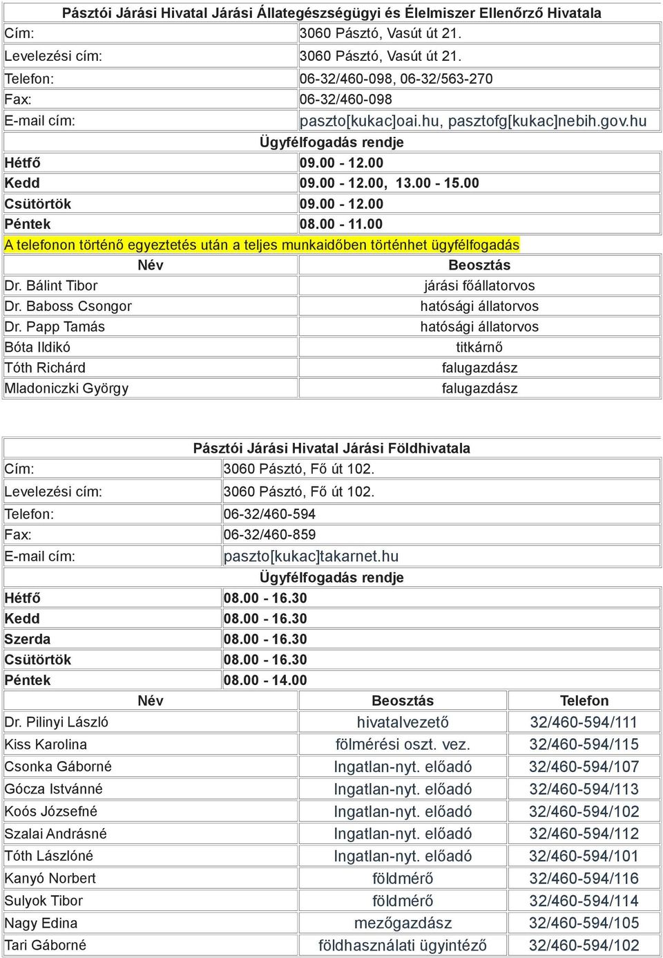 00 A telefonon történő egyeztetés után a teljes munkaidőben történhet ügyfélfogadás Név Beosztás Dr. Bálint Tibor járási főállatorvos Dr. Baboss Csongor állatorvos Dr.