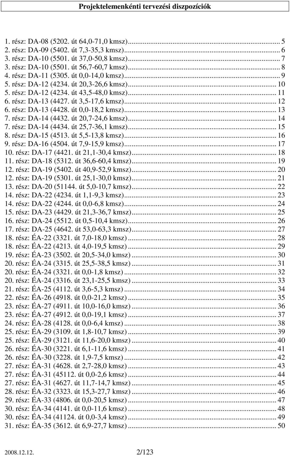 rész: DA-13 (4428. út 0,0-18,2 kmsz)... 13 7. rész: DA-14 (4432. út 20,7-24,6 kmsz)... 14 7. rész: DA-14 (4434. út 25,7-36,1 kmsz)... 15 8. rész: DA-15 (4513. út 5,5-13,8 kmsz)... 16 9.