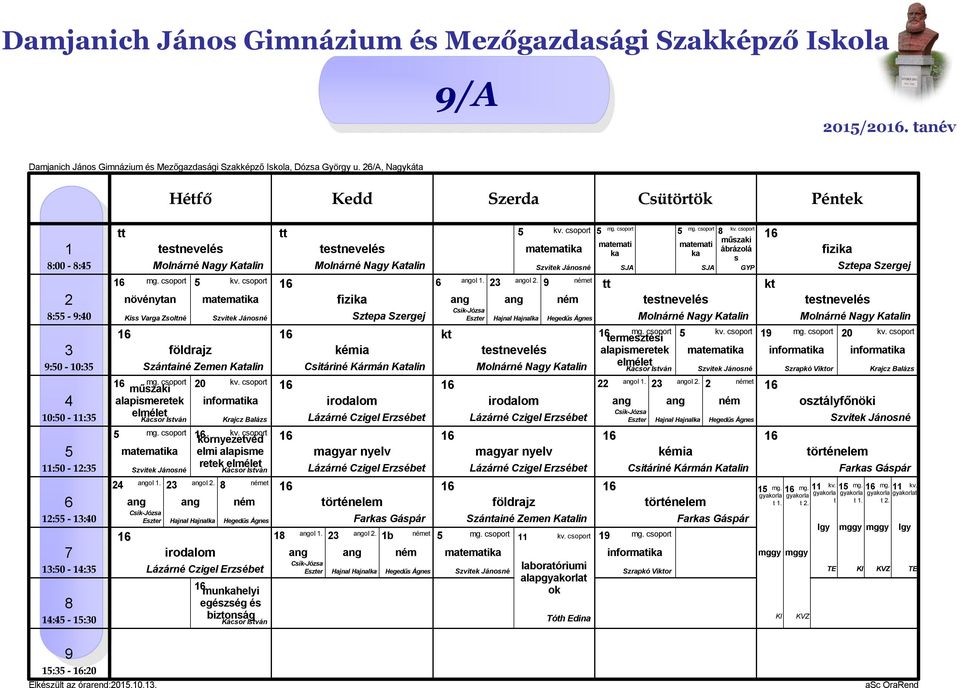 csoport környezetvéd elmi alapisme retek elmélet ol. ol. et munkahelyi egészség és biztonság magyar ol. ol. et kv. csoport ol. ol. et mg. csoport magyar kv. csoport laboratóriumi alap ok mg.