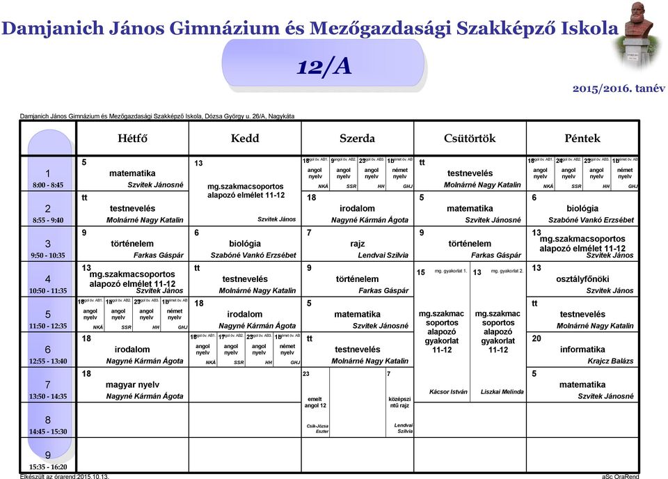 AB et ol öv. AB. ol ol ol öv. AB. ol et öv. AB et rajz ol öv. AB. ol középszi ntű rajz Lendvai Szilvia mg.. mg.szakmac soportos alapozó - mg.. mg.szakmac soportos alapozó - Liszkai Melinda ol öv.