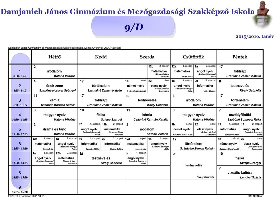 csoport :0 - : Katona Viória :0 - : magyar Katona Viória magyar Katona Viória :0 - : dráma és tánc Katona Viória. csoport.