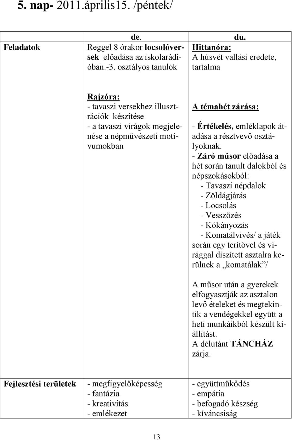 emléklapok átadása a résztvevő osztályoknak.