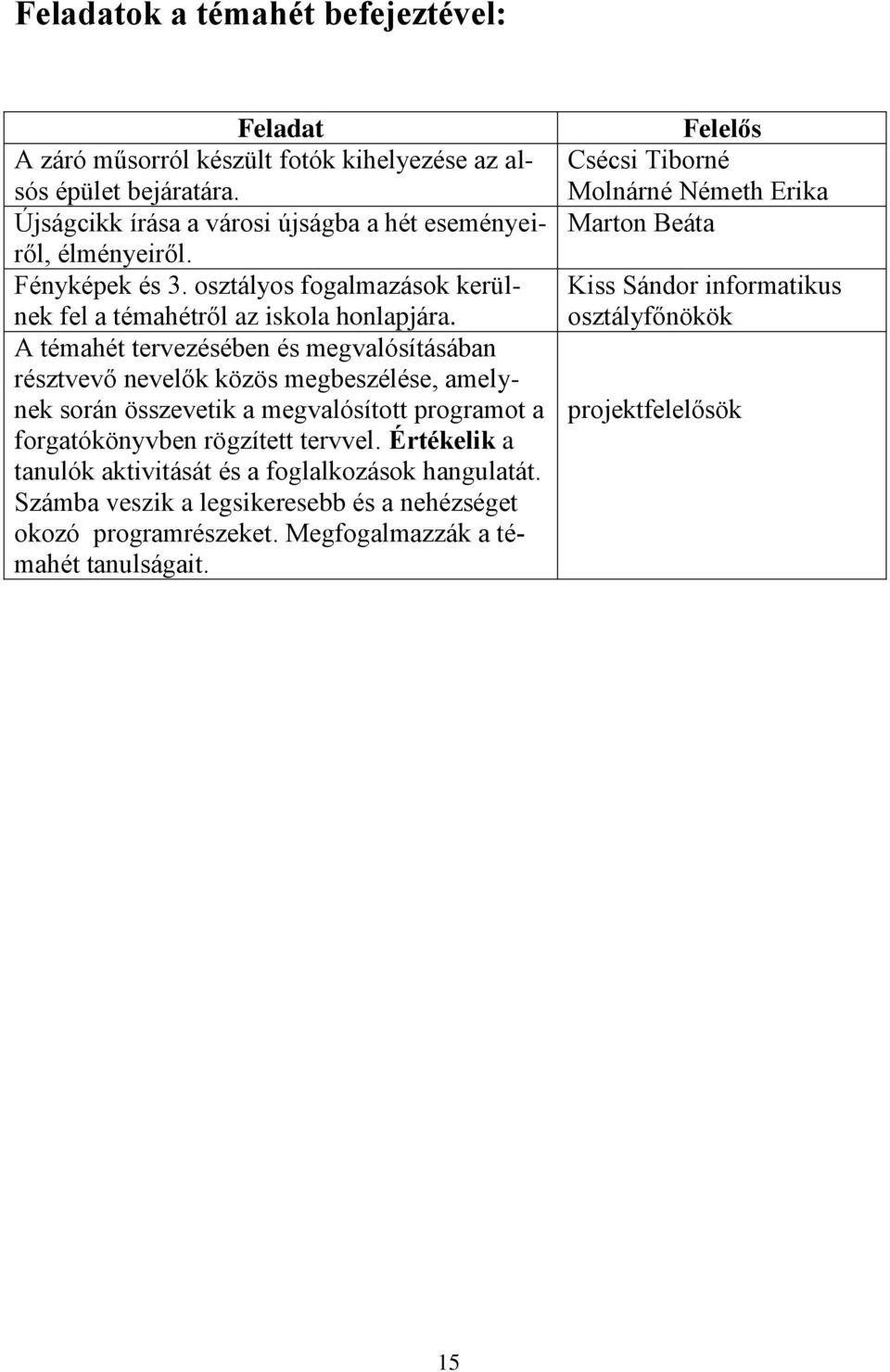A témahét tervezésében és megvalósításában résztvevő nevelők közös megbeszélése, amelynek során összevetik a megvalósított programot a forgatókönyvben rögzített tervvel.