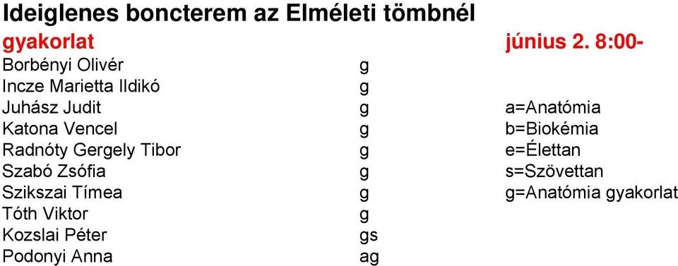 Katona Vencel g b=biokémia Radnóty Gergely Tibor g e=élettan Szó Zsófia g