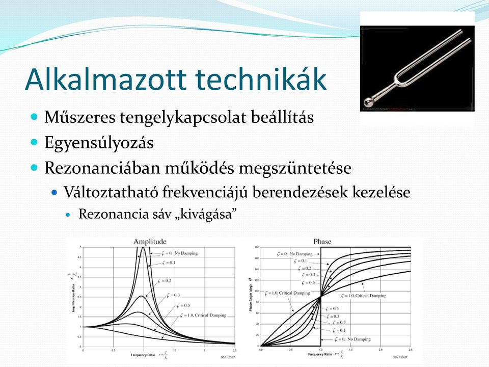 Rezonanciában működés megszüntetése