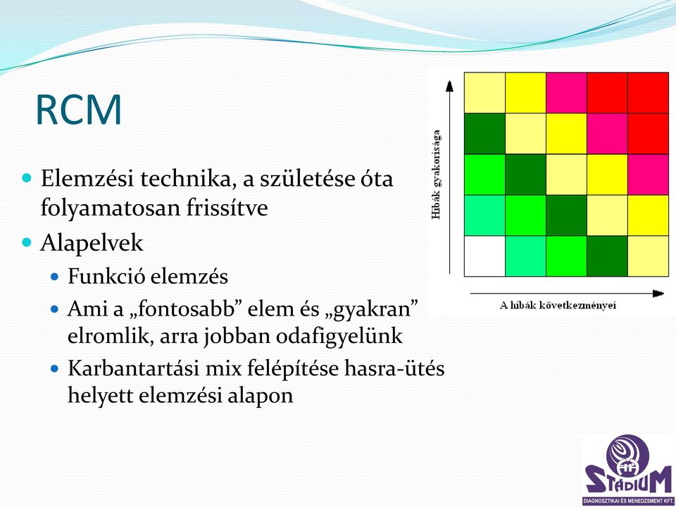 elem és gyakran elromlik, arra jobban odafigyelünk