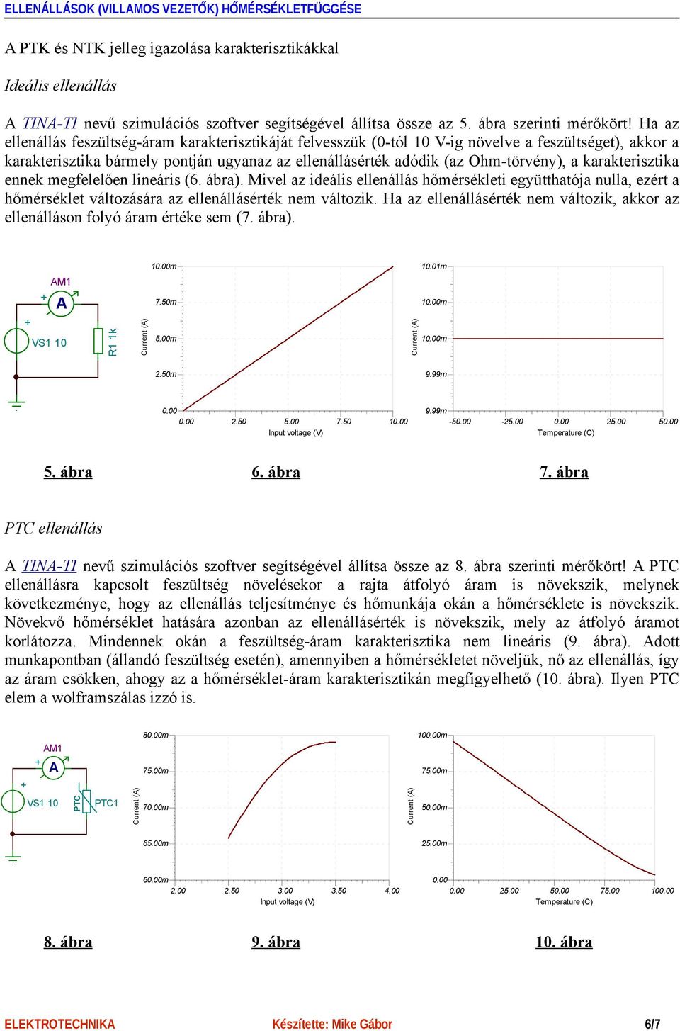 karakterisztika ennek megfelelően lineáris (6. ábra). Mivel az ideális ellenállás hőmérsékleti együtthatója nulla, ezért a hőmérséklet változására az ellenállásérték nem változik.