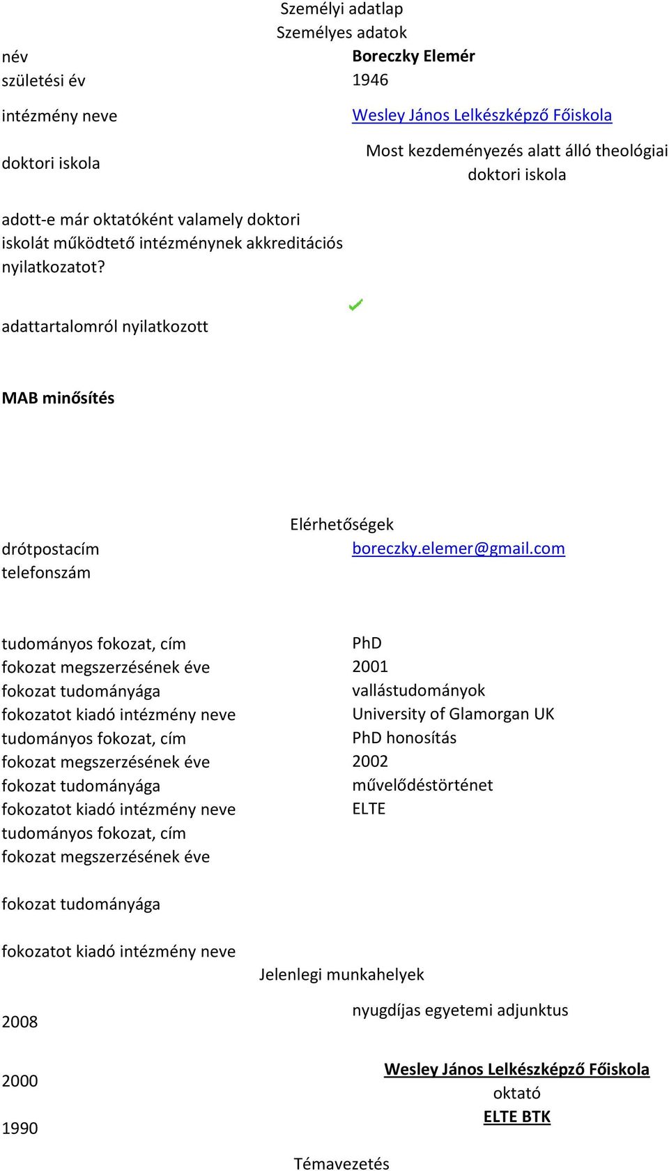 cm tudmánys fkzat, cím fkzat megszerzésének éve fkzat tudmányága fkzatt kiadó intézmény neve tudmánys fkzat, cím fkzat megszerzésének éve fkzat tudmányága fkzatt kiadó intézmény neve tudmánys fkzat,