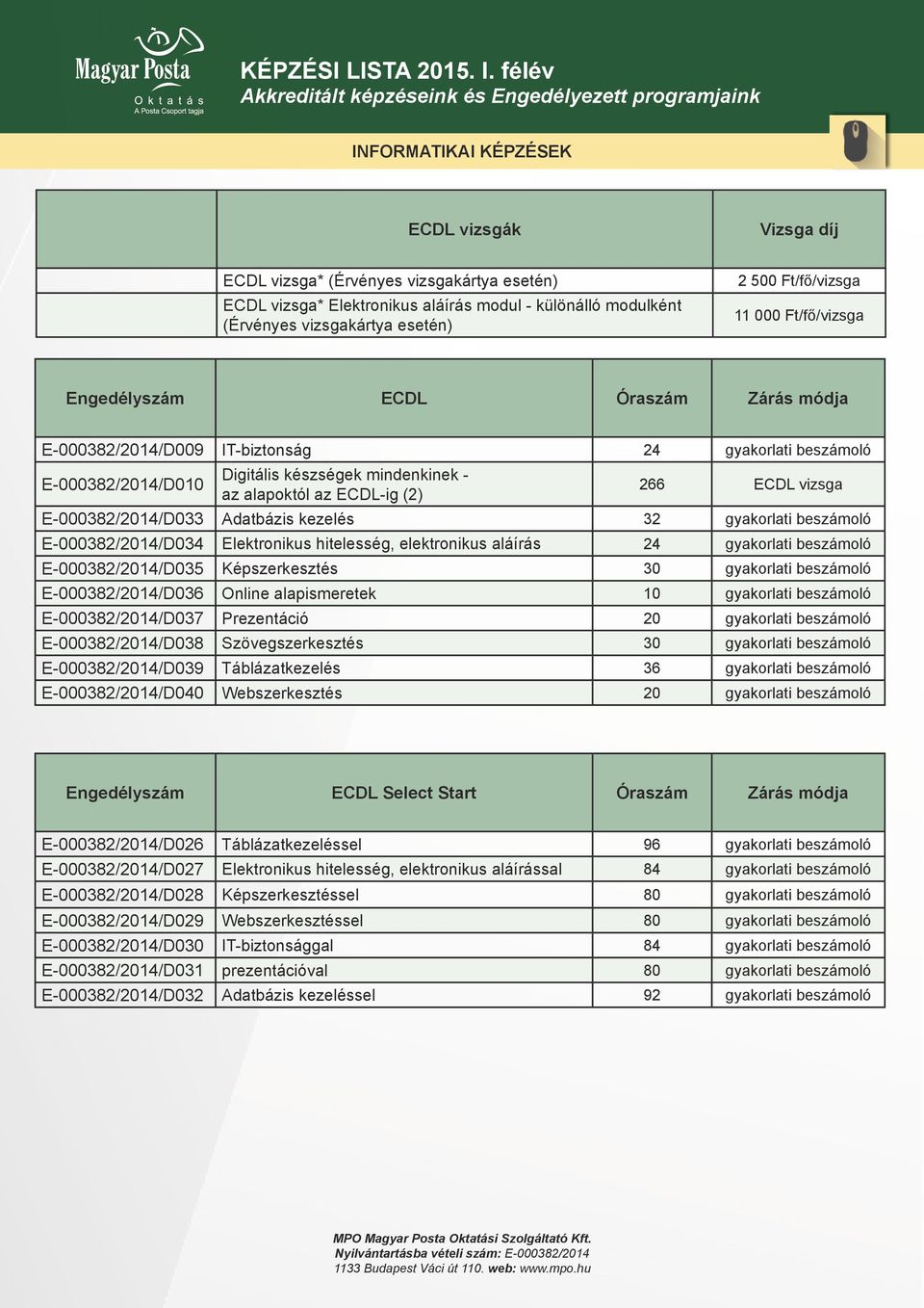 vizsga E-000382/2014/D033 Adatbázis kezelés 32 gyakorlati beszámoló E-000382/2014/D034 Elektronikus hitelesség, elektronikus aláírás 24 gyakorlati beszámoló E-000382/2014/D035 Képszerkesztés 30