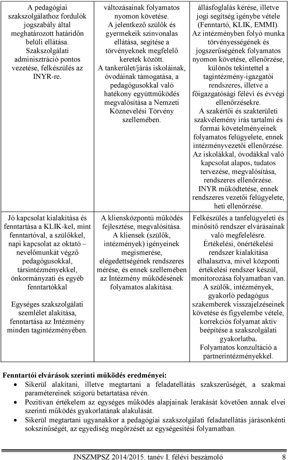fenntartókkal Egységes szakszolgálati szemlélet alakítása, fenntartása az Intézmény minden tagintézményében. változásainak folyamatos nyomon követése.
