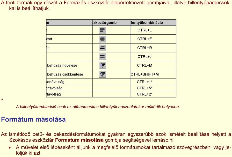 rtávolság CTRL+2* A billentyűkombináció csak az alfanumerikus billentyűk használatakor működik helyesen.
