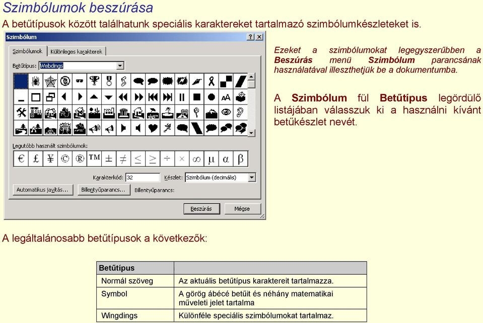 A Szimbólum fül Betűtípus legördülő listájában válasszuk ki a használni kívánt betűkészlet nevét.