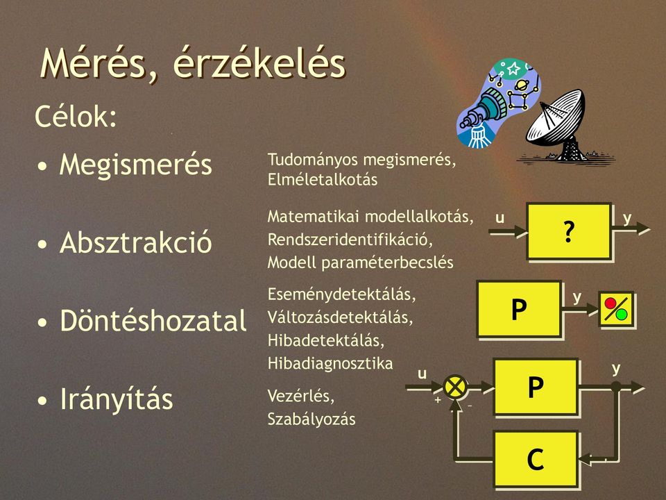 paraméterbecslés u?