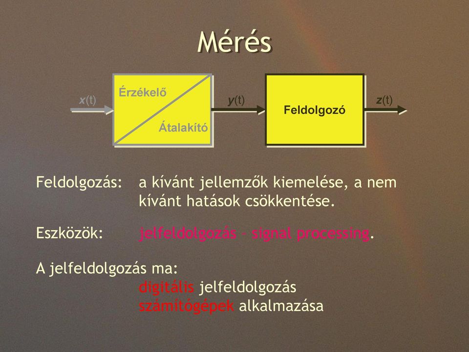 kívánt hatások csökkentése. jelfeldolgozás signal processing.