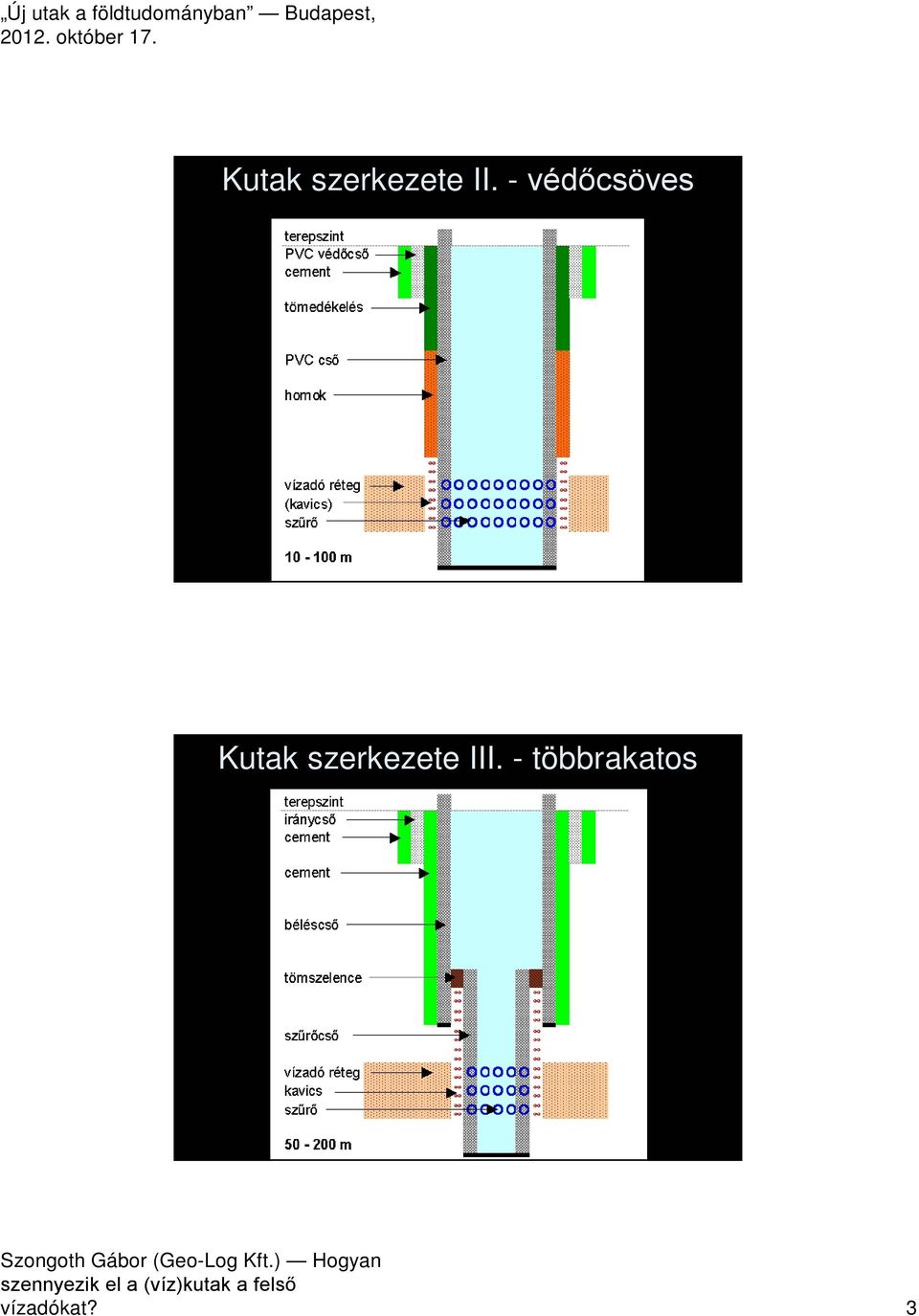 szerkezete III.