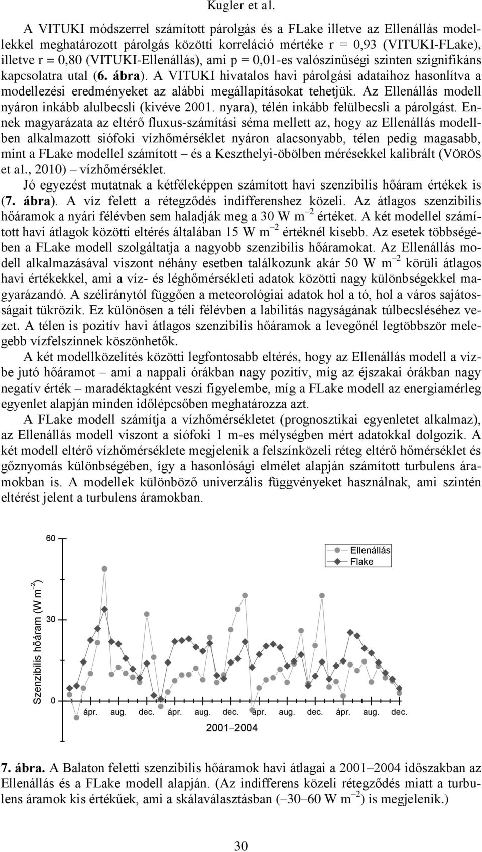 ami p = 0,01-es valószínűségi szinten szignifikáns kapcsolatra utal (6. ábra). A VITUKI hivatalos havi párolgási adataihoz hasonlítva a modellezési eredményeket az alábbi megállapításokat tehetjük.