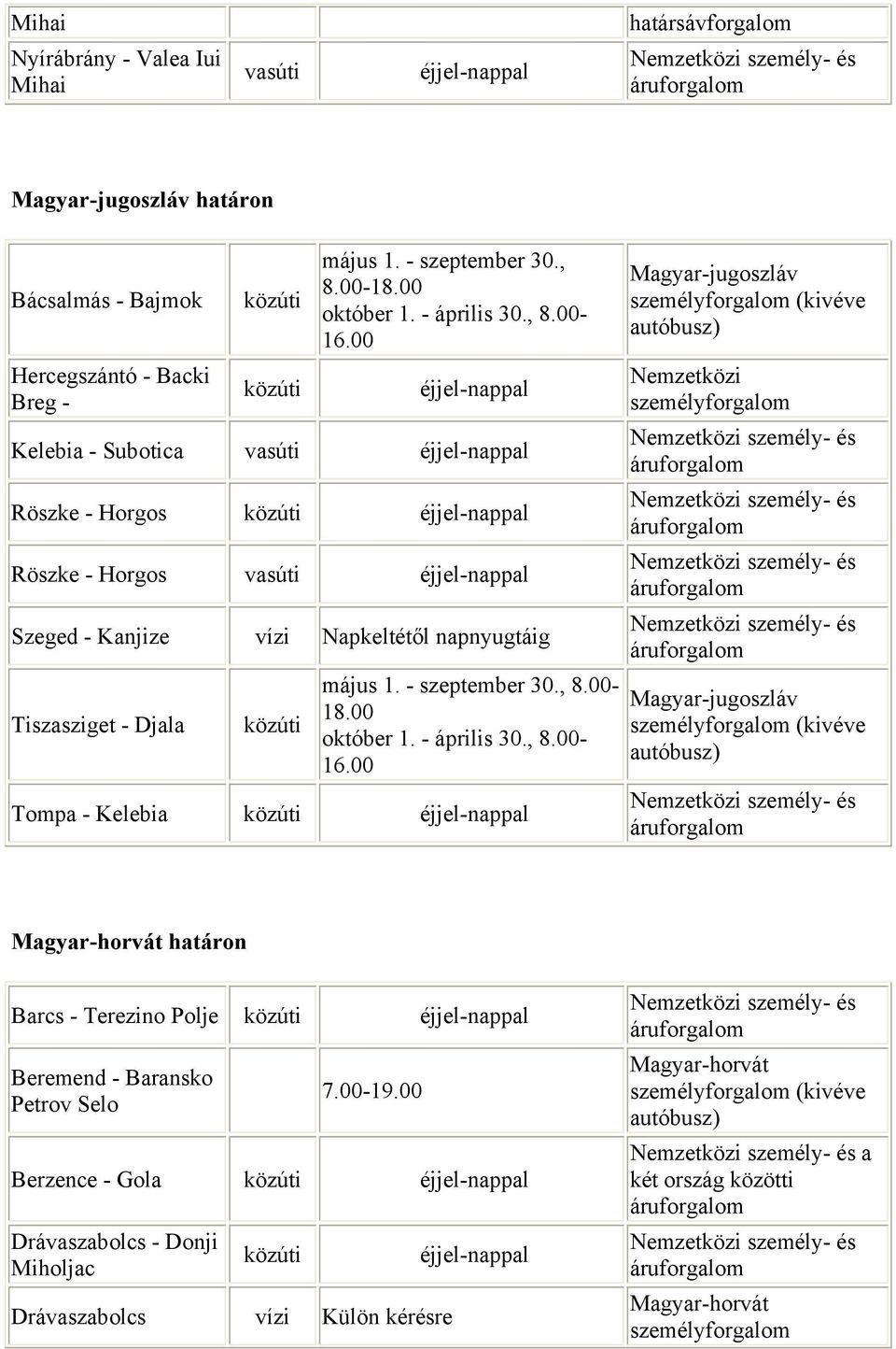 00 Kelebia - Subotica Röszke - Horgos Röszke - Horgos Szeged - Kanjize vízi Napkeltétől napnyugtáig Tiszasziget - Djala 18.