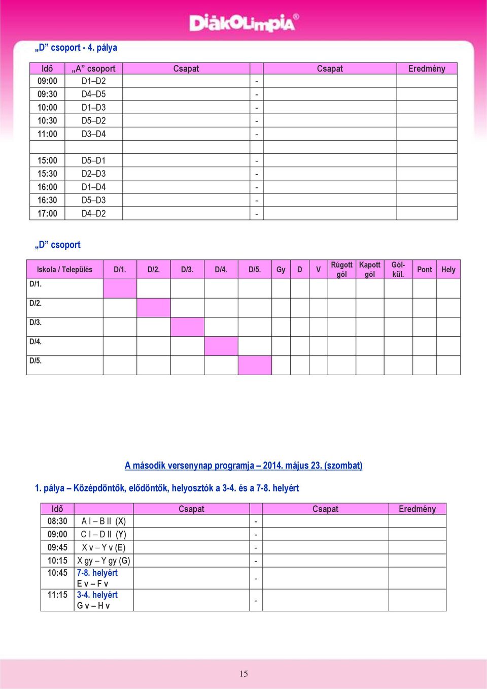 D3-17:00 D4 D2 - D csoport Iskola / Település D/1. D/2. D/3. D/4. D/5. Gy D V D/1. Rúgott gól Kapott gól Gólkül. Pont Hely D/2. D/3. D/4. D/5. A második versenynap programja 2014.