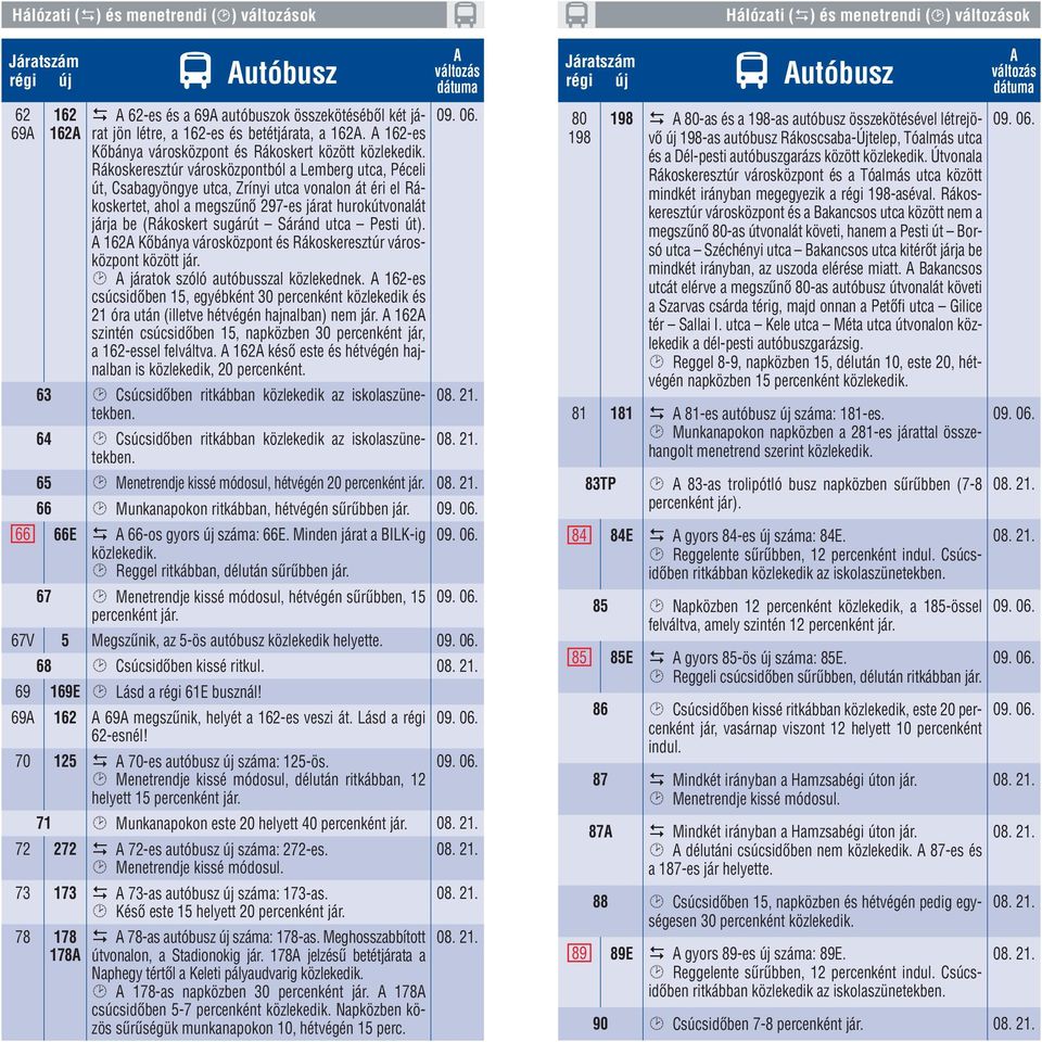 be (Rákoskert sugár Sáránd Pesti ). 162 Kôbánya városközpont és Rákoskeresztúr városközpont között jár. járatok szóló autóbusszal közlekednek.