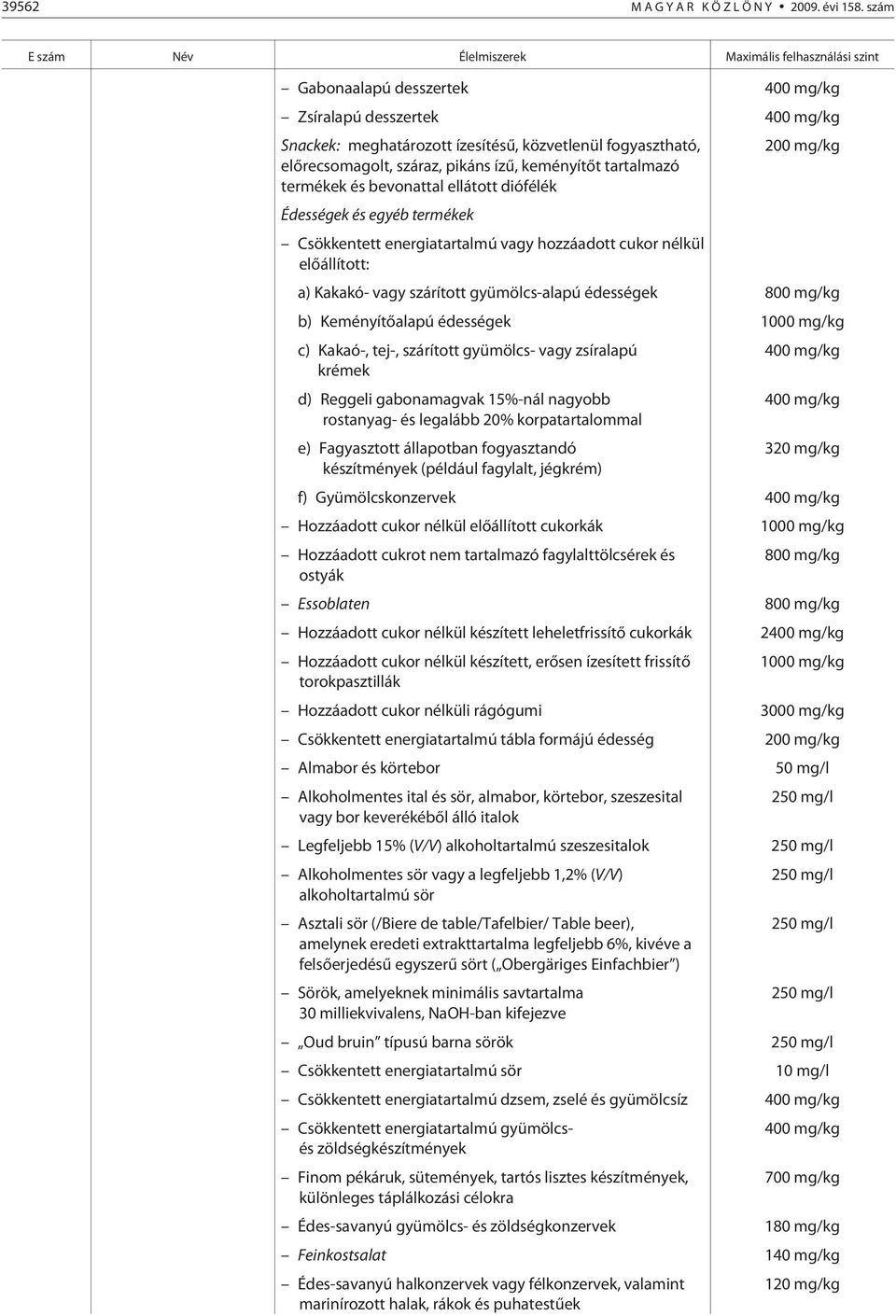 elõrecsomagolt, száraz, pikáns ízû, keményítõt tartalmazó termékek és bevonattal ellátott diófélék Édességek és egyéb termékek Csökkentett energiatartalmú vagy hozzáadott cukor nélkül elõállított: a)