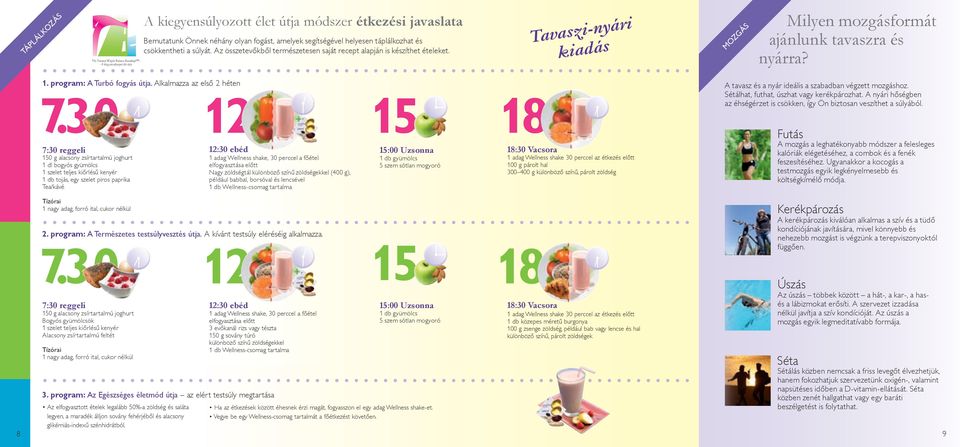 Tavaszi-nyári kiadás MOZGÁS Milyen mozgásformát ajánlunk tavaszra és nyárra? 1. program: A Turbó fogyás útja. Alkalmazza az első 2 héten 7.