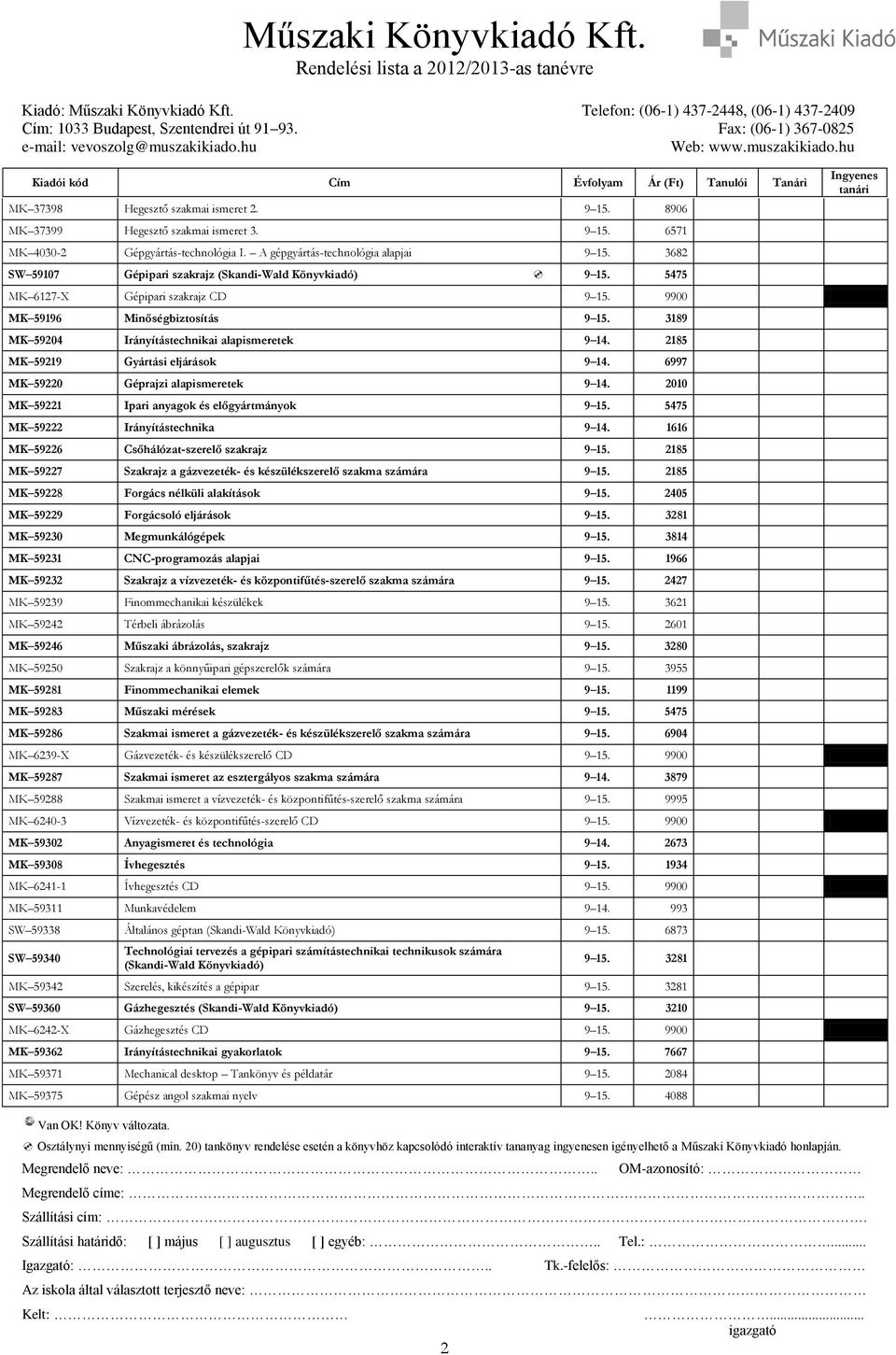 2185 MK 59219 Gyártási eljárások 9 14. 6997 MK 59220 Géprajzi alapismeretek 9 14. 2010 MK 59221 Ipari anyagok és előgyártmányok 9 15. 5475 MK 59222 Irányítástechnika 9 14.