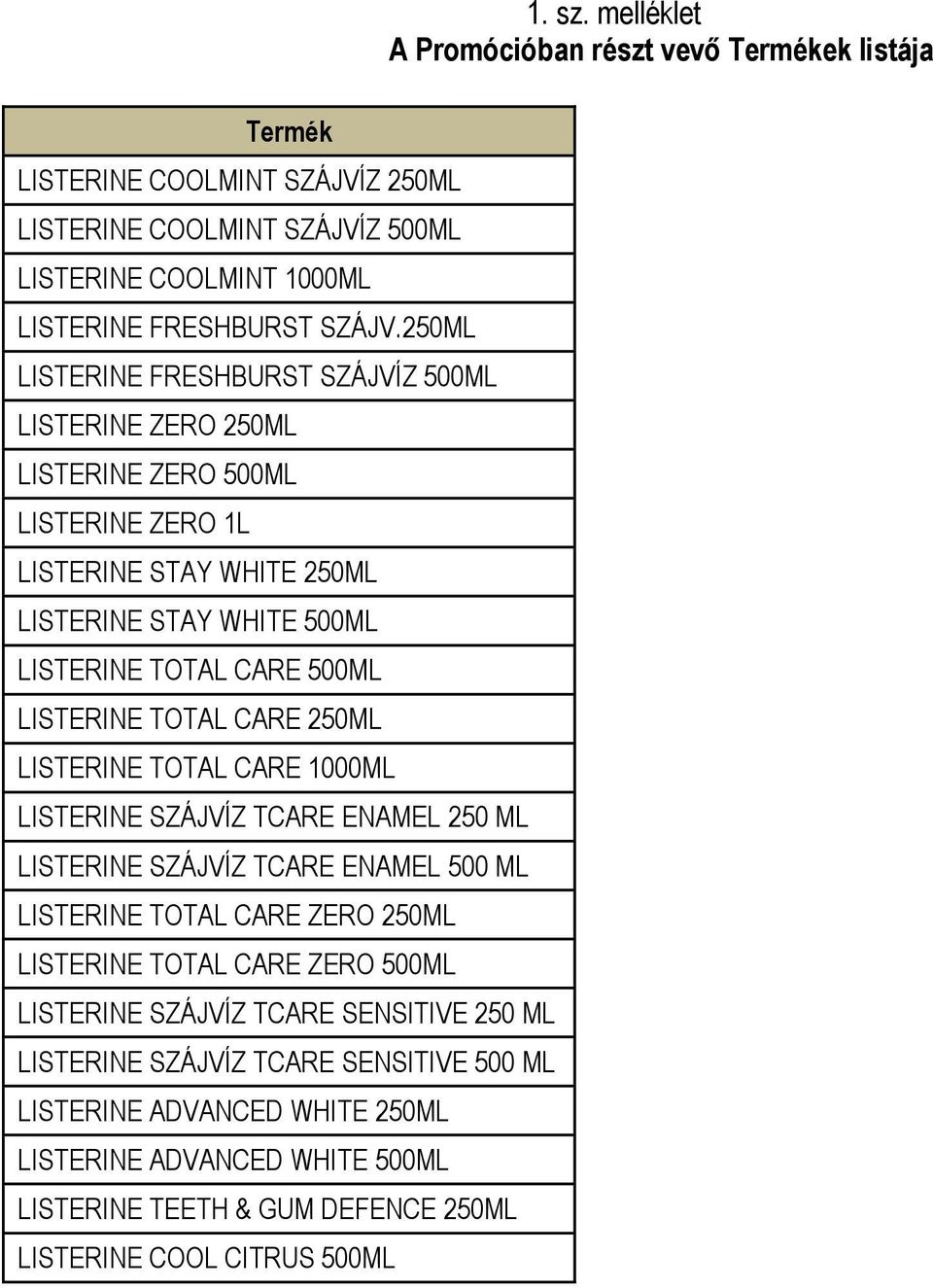 TOTAL CARE 250ML LISTERINE TOTAL CARE 1000ML LISTERINE SZÁJVÍZ TCARE ENAMEL 250 ML LISTERINE SZÁJVÍZ TCARE ENAMEL 500 ML LISTERINE TOTAL CARE ZERO 250ML LISTERINE TOTAL CARE ZERO 500ML