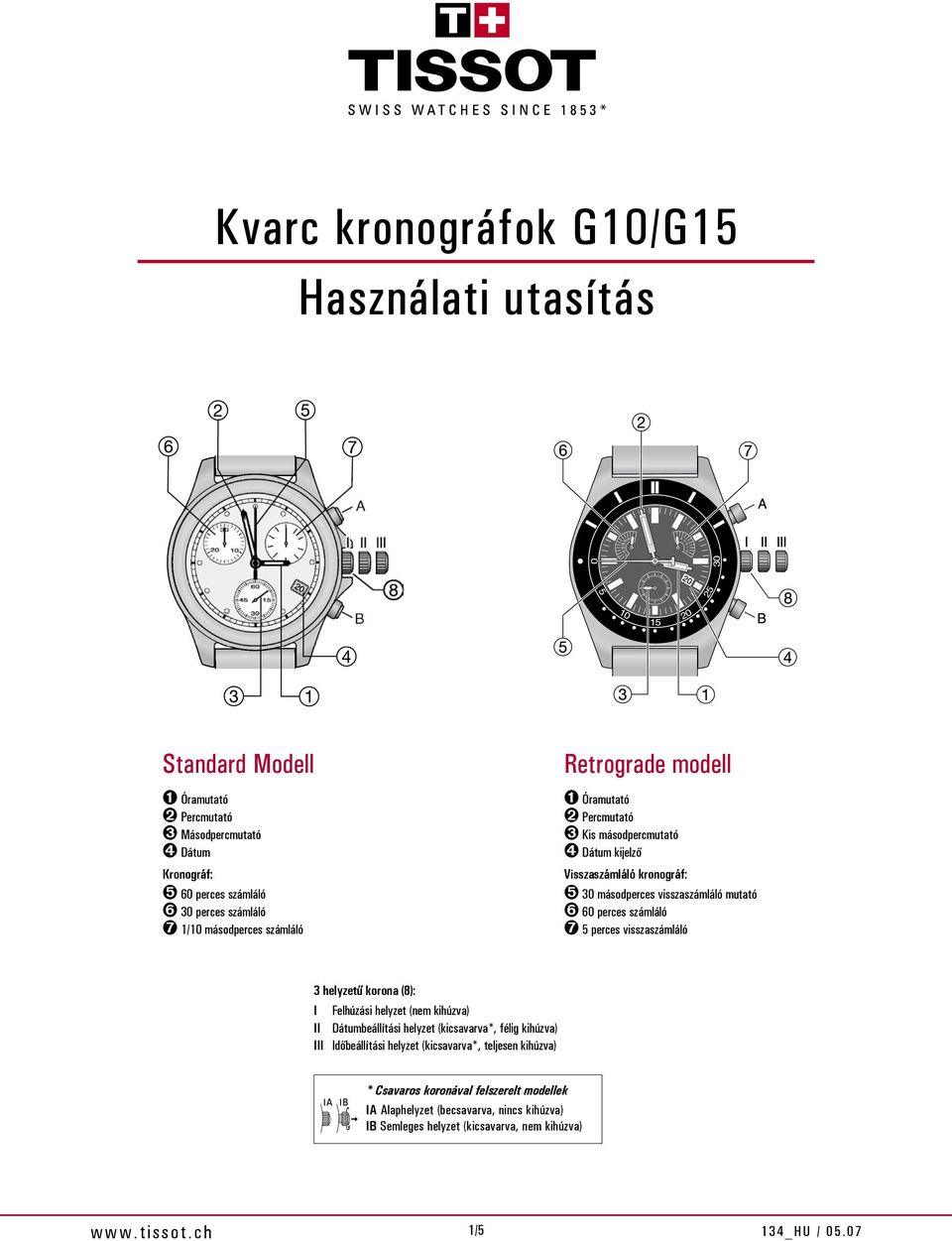 perces visszaszámláló 3 helyzetű korona (8): I Felhúzási helyzet (nem kihúzva) II Dátumbeállítási helyzet (kicsavarva, félig kihúzva) III Időbeállítási helyzet