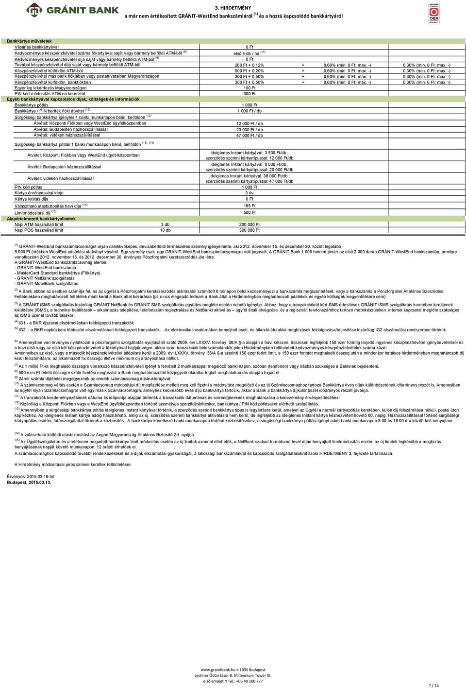 0,60% (min. ; max. -) 0,30% (min. ; max. -) Készpénzfelvétel külföldön ATM-ből 50 + 0,20% + 0,60% (min. ; max. -) 0,30% (min. ; max. -) Készpénzfelvétel más bank fiókjában vagy postahivatalban Magyarországon 30 + 0,50% + 0,60% (min.