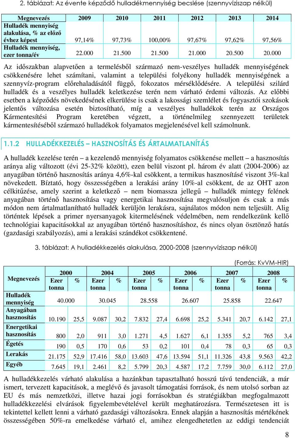000 Az idıszakban alapvetıen a termelésbıl származó nem-veszélyes hulladék mennyiségének csökkenésére lehet számítani, valamint a települési folyékony hulladék mennyiségének a szennyvíz-program