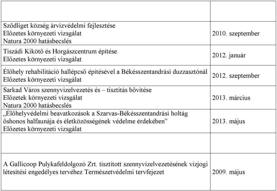 beavatkozások a Szarvas-Békésszentandrási holtág őshonos halfaunája és életközösségének védelme érdekében 2010. szeptember 2012. január 2012. szeptember 2013.