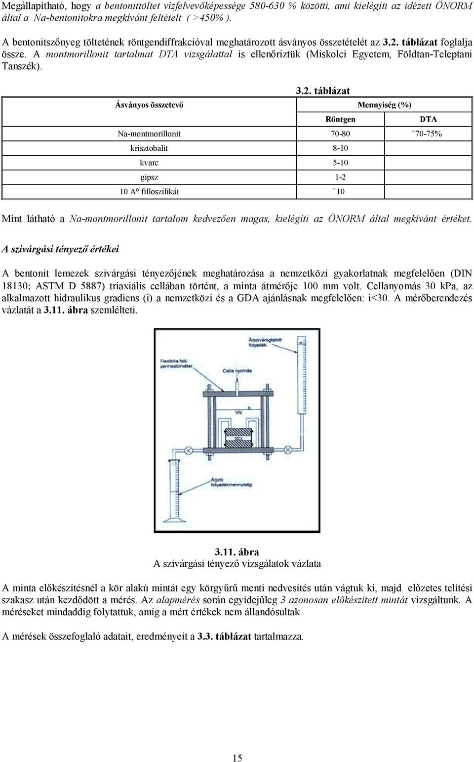 A montmorillonit tartalmat DTA vizsgálattal is ellenőriztük (Miskolci Egyetem, Földtan-Teleptani Tanszék). 3.2.