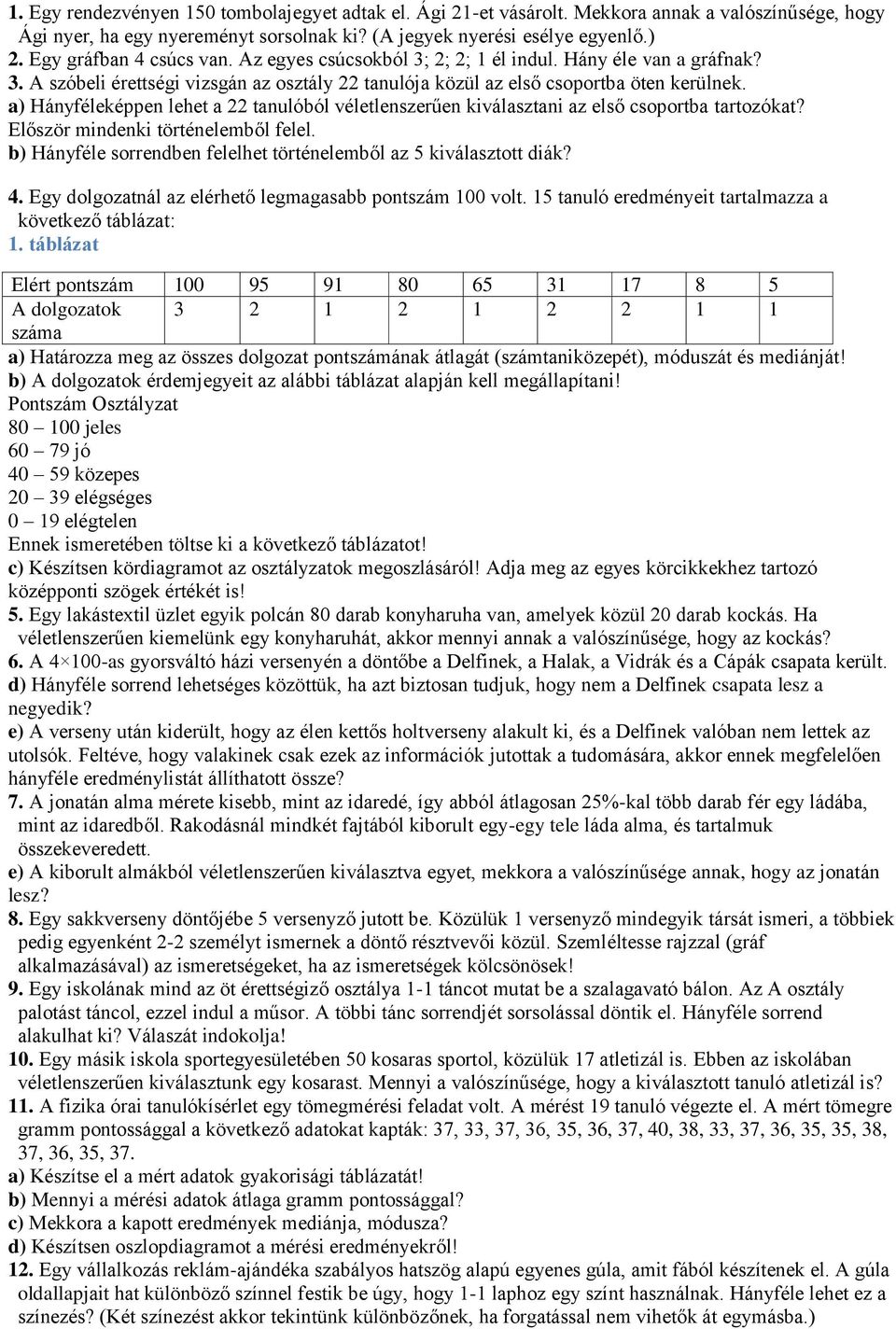 a) Hányféleképpen lehet a 22 tanulóból véletlenszerűen kiválasztani az első csoportba tartozókat? Először mindenki történelemből felel.