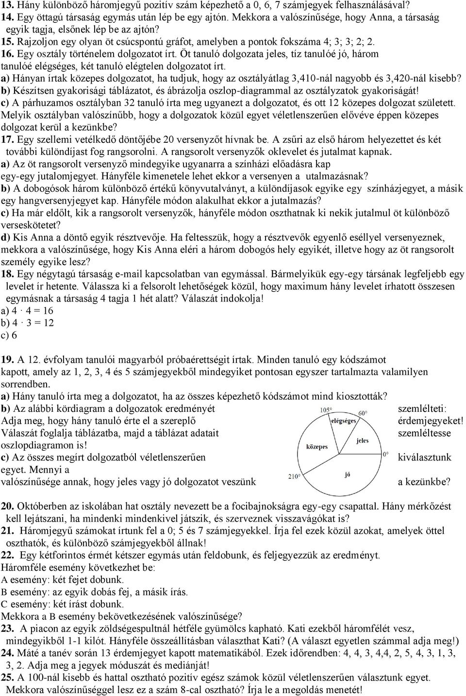 Egy osztály történelem dolgozatot írt. Öt tanuló dolgozata jeles, tíz tanulóé jó, három tanulóé elégséges, két tanuló elégtelen dolgozatot írt.