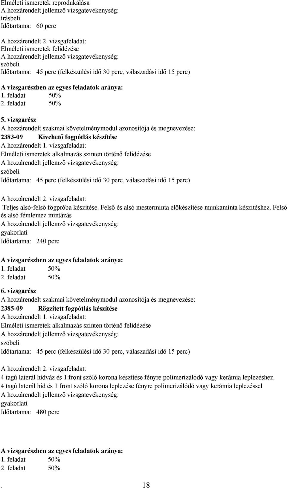 aránya: 1. feladat 50% 2. feladat 50% 5. vizsgarész hozzárendelt szakmai követelménymodul azonosítója és megnevezése: 2383-09 Kivehető fogpótlás készítése hozzárendelt 1.