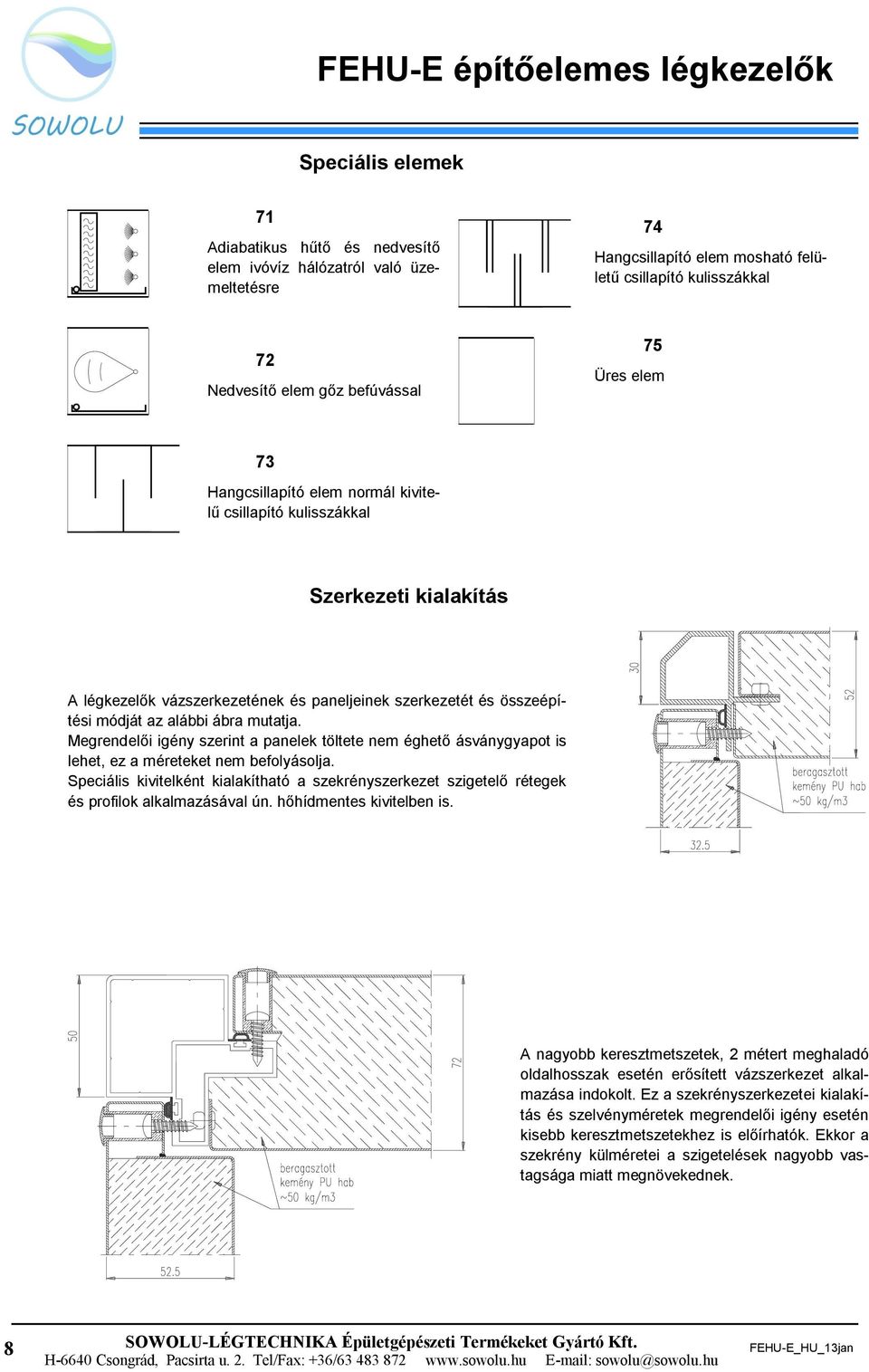 Megrendelői igény szerint a panelek töltete nem éghető ásványgyapot is lehet, ez a méreteket nem befolyásolja.