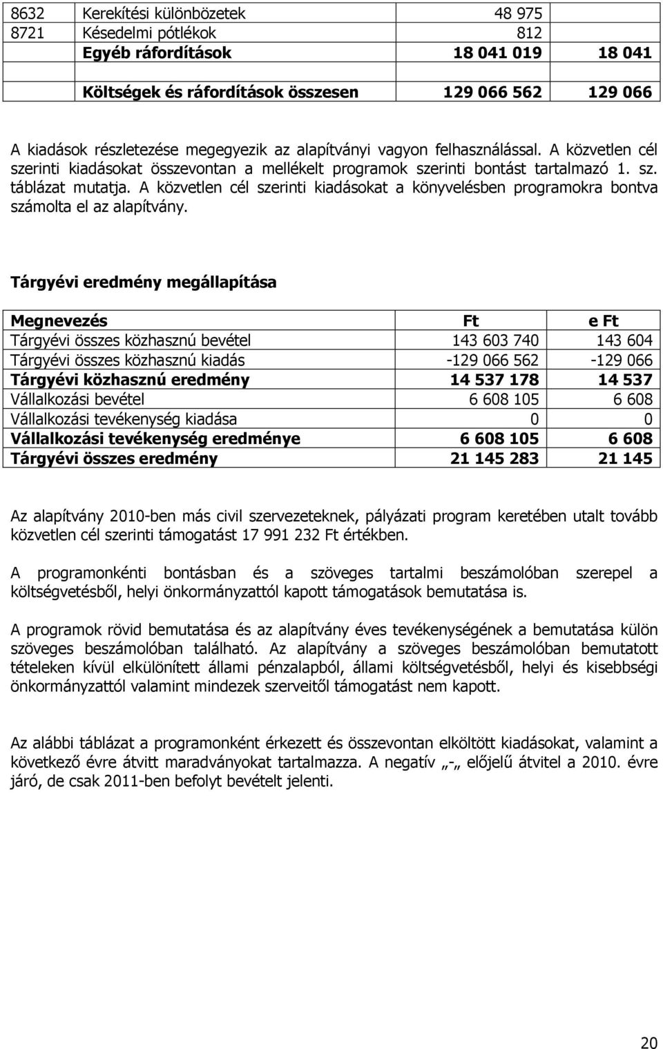 A közvetlen cél szerinti kiadásokat a könyvelésben programokra bontva számolta el az alapítvány.