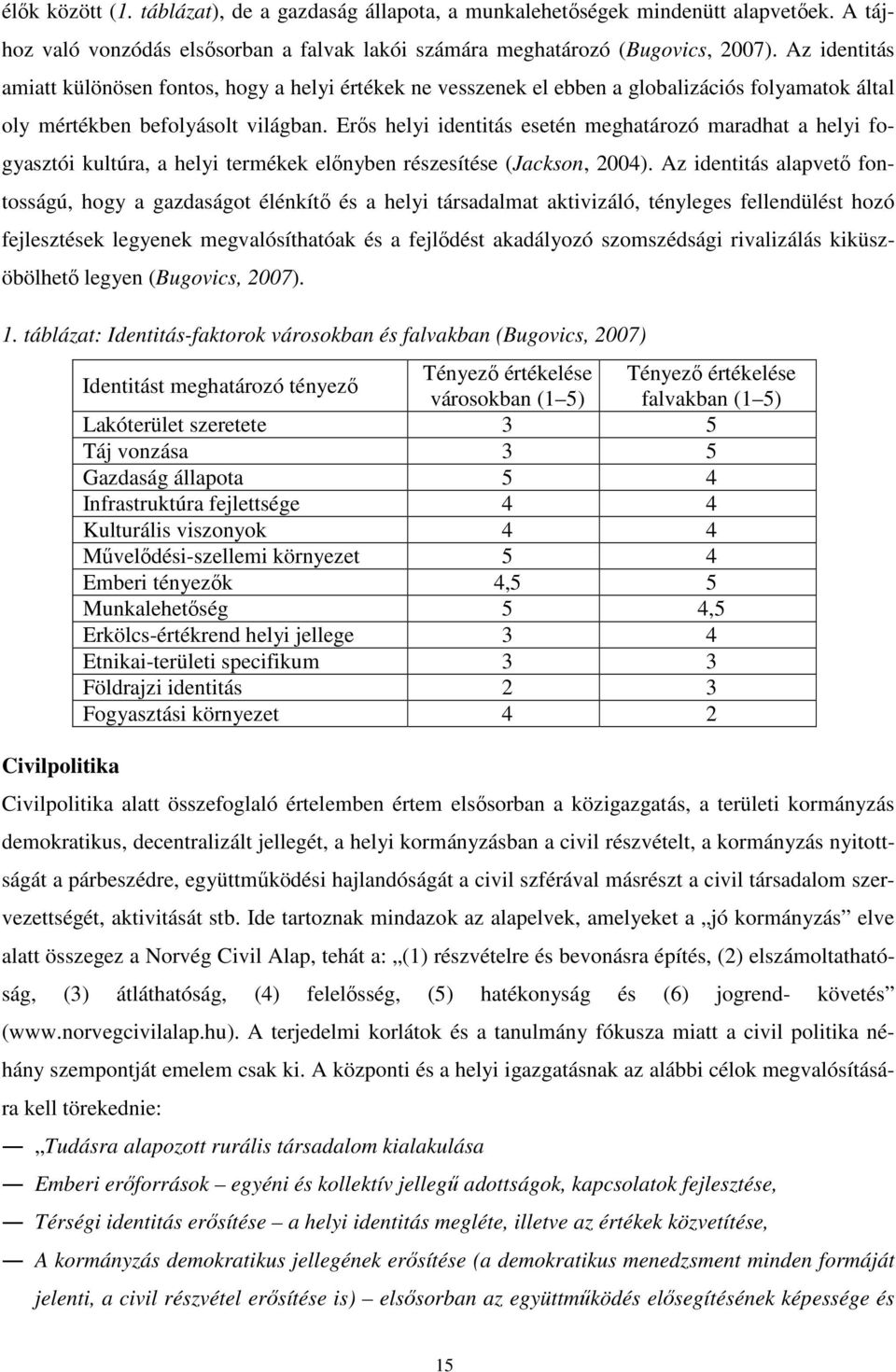 Erős helyi identitás esetén meghatározó maradhat a helyi fogyasztói kultúra, a helyi termékek előnyben részesítése (Jackson, 2004).
