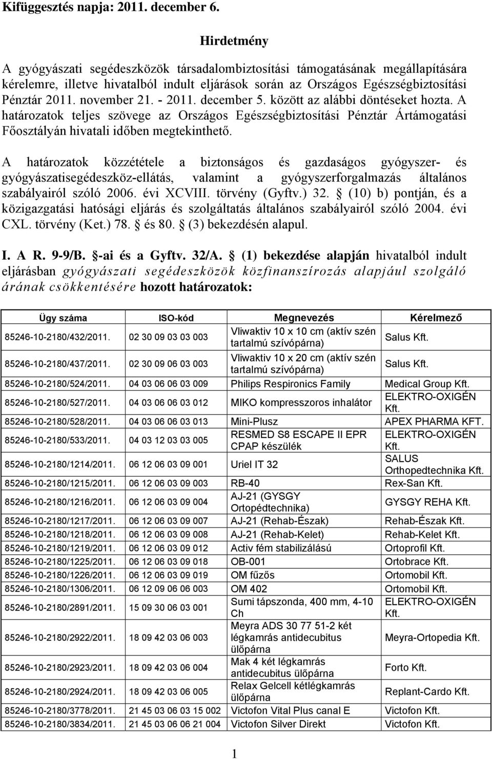 november 21. - 2011. december 5. között az alábbi döntéseket hozta. A határozatok teljes szövege az Országos Egészségbiztosítási Pénztár Ártámogatási Főosztályán hivatali időben megtekinthető.