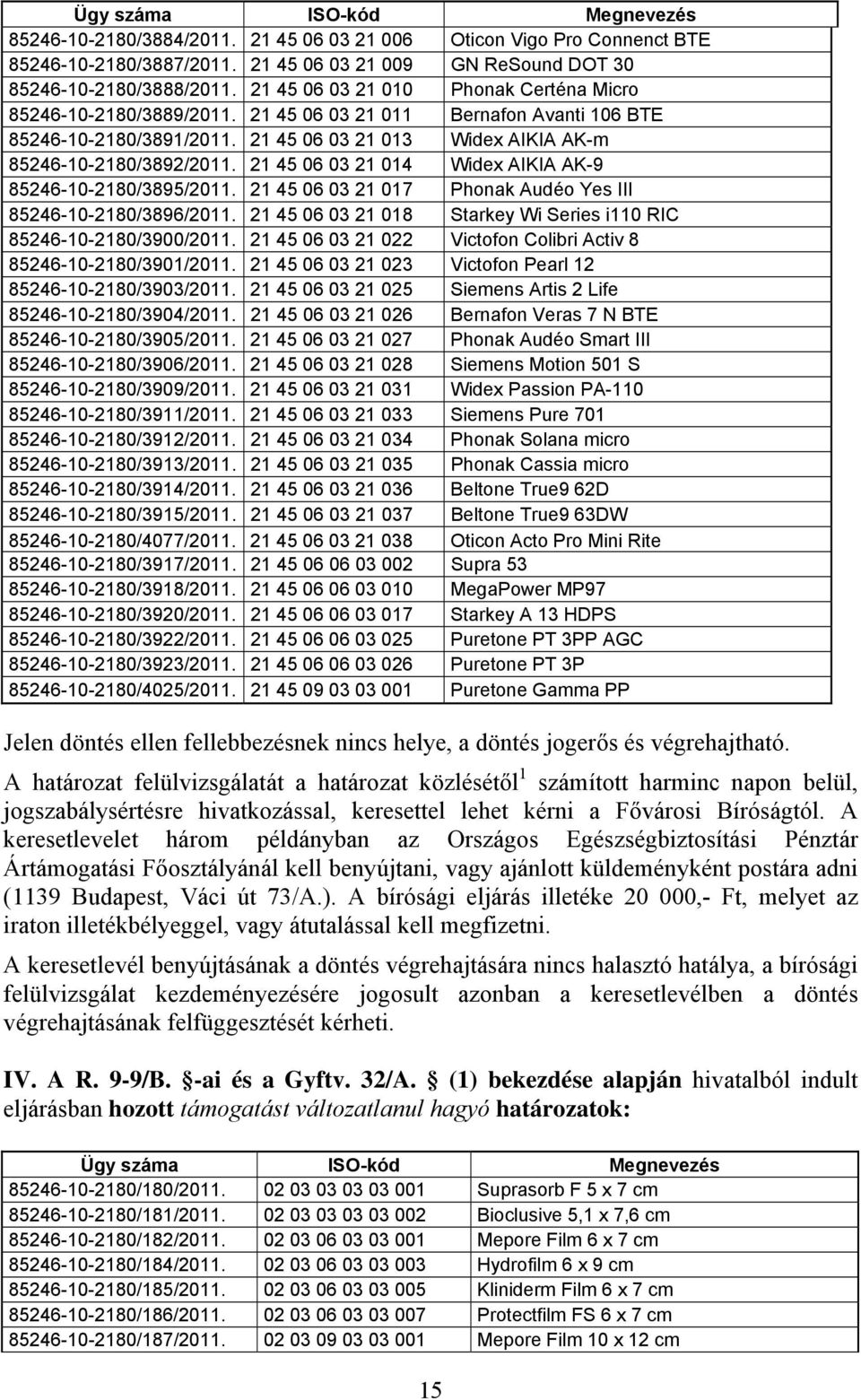 21 45 06 03 21 014 Widex AIKIA AK-9 85246-10-2180/3895/2011. 21 45 06 03 21 017 Phonak Audéo Yes III 85246-10-2180/3896/2011. 21 45 06 03 21 018 Starkey Wi Series i110 RIC 85246-10-2180/3900/2011.