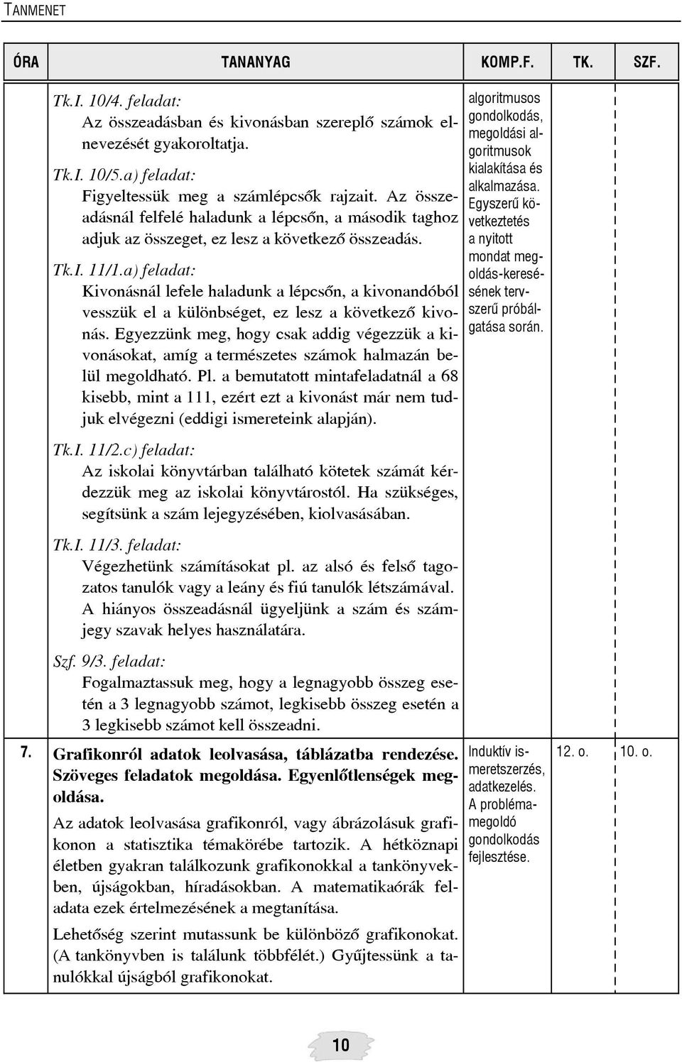 a) feladat: Kivonásnál lefele haladunk a lépcsõn, a kivonandóból vesszük el a különbséget, ez lesz a következõ kivonás.