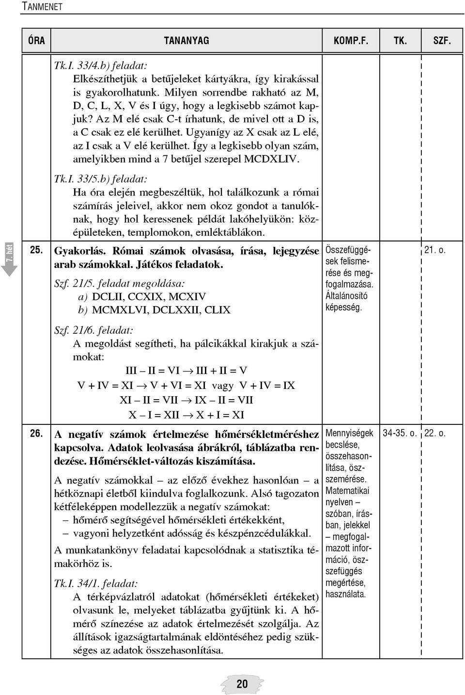 Így a legkisebb olyan szám, amelyikben mind a 7 betûjel szerepel MCDXLIV. 7. hét Tk.I. 33/5.