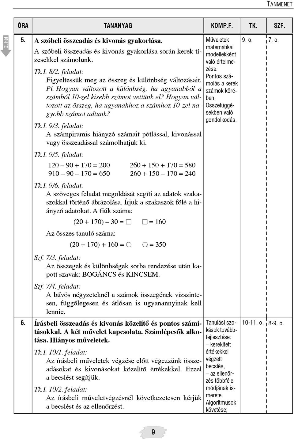 Hogyan változott az összeg, ha ugyanahhoz a számhoz 10-zel nagyobb számot adtunk? Tk.I. 9/3. feladat: A számpiramis hiányzó számait pótlással, kivonással vagy összeadással számolhatjuk ki. Tk.I. 9/5.