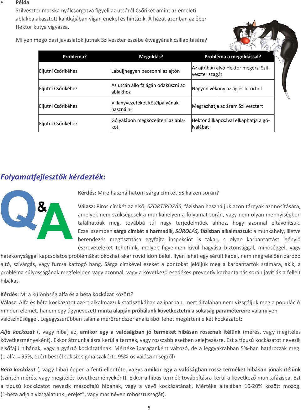 Lábujjhegyen beosonni az ajtón Az utcán álló fa ágán odakúszni az ablakhoz Villanyvezetéket kötélpályának használni Gólyalábon megközelíteni az ablakot Az ajtóban alvó Hektor megérzi Szilveszter