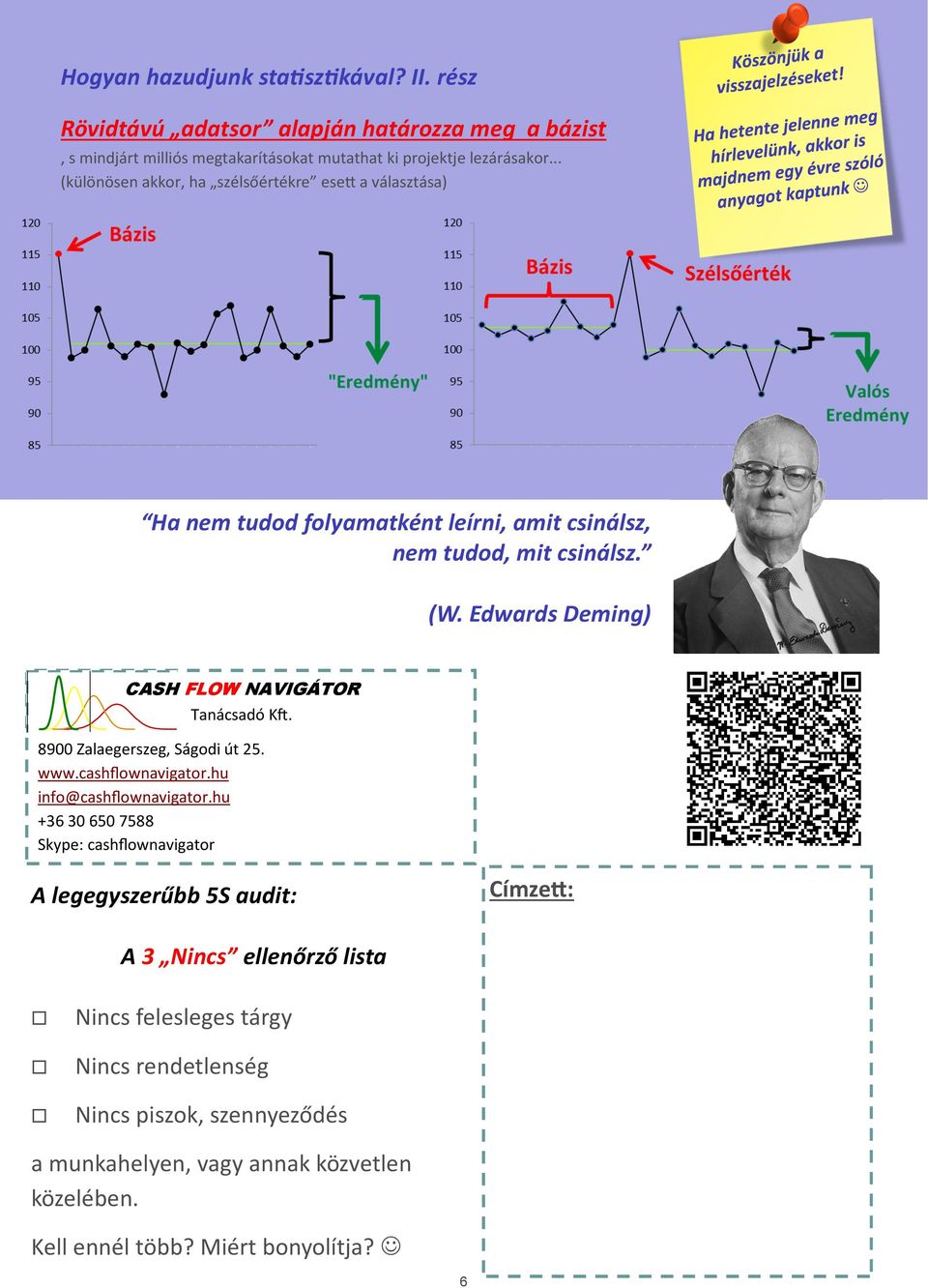 Edwards Deming) CASH FLOW NAVIGÁTOR Tanácsadó K. 8900 Zalaegerszeg, Ságodi út 25. www.cashflownavigator.hu info@cashflownavigator.