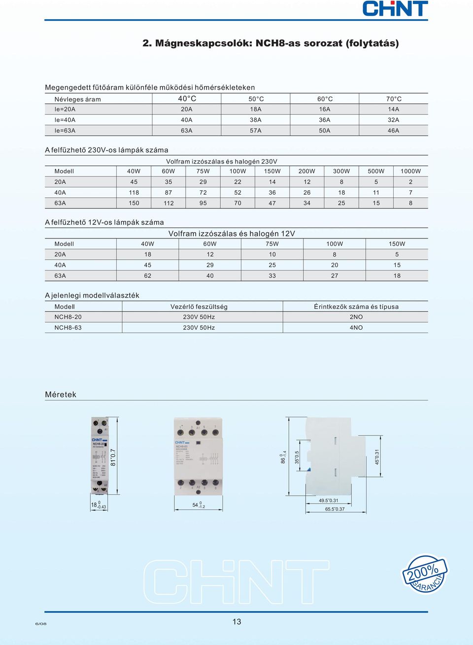 26 34 8 18 25 5 11 15 2 7 8 A felfűzhető 12V-os lámpák száma Volfram izzószálas és halogén 12V 40W W 75W 100W 150W 20A 40A 63A 18 45 62 12 29 40 10 25 33 8 20 27 5 15 18 A jelenlegi