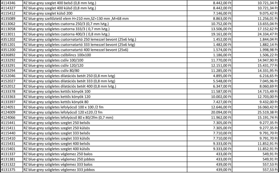 655,04 Ft 4113058 RZ blue grey szögletes csatorna 333/3 ( 0,7 mm lvtg.) 13.506,00 Ft 17.152,62 Ft 4113011 RZ blue grey szögletes csatorna 400/3 ( 0,8 mm lvtg.) 19.161,00 Ft 24.